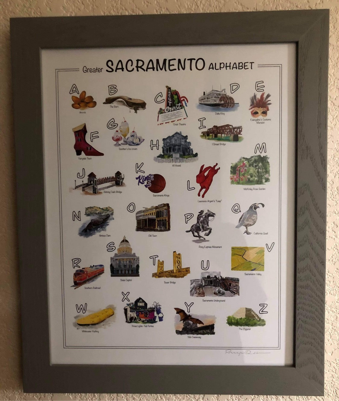 Greater Sacramento Alphabet Print or Sticker sheet